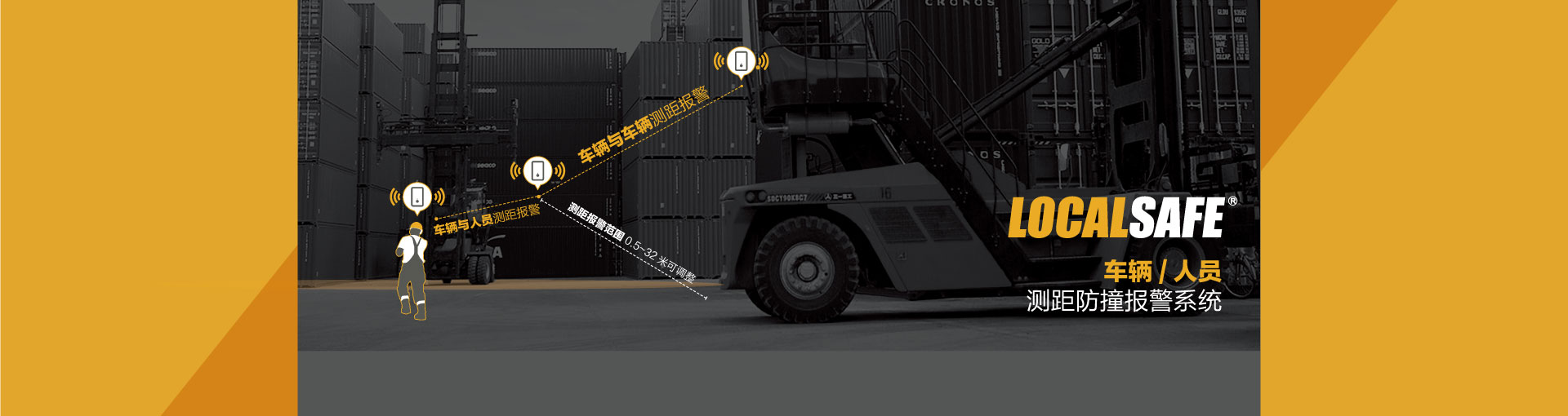 LOCALSAFE 測(cè)距防撞系統(tǒng)